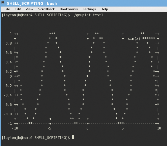 Bash Extensions Admin Magazine