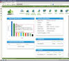 Figure 1: The dashboard provides a comprehensive overview of GreenSQL.
