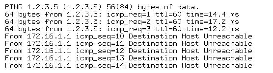 Quagga Routing Dynamic Routing in Linux with Quagga » ADMIN Magazine