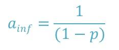 Figure 3: Asymptote of Amdahl’s Law.