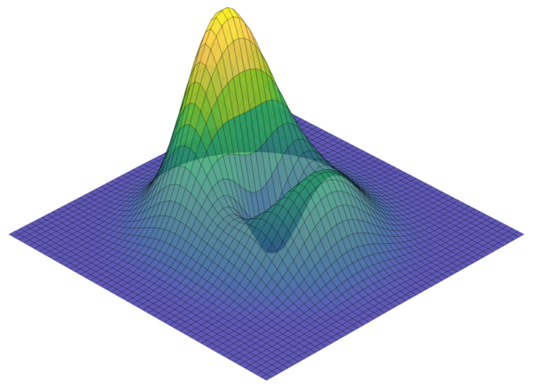 An Introduction To Sympy Admin Magazine