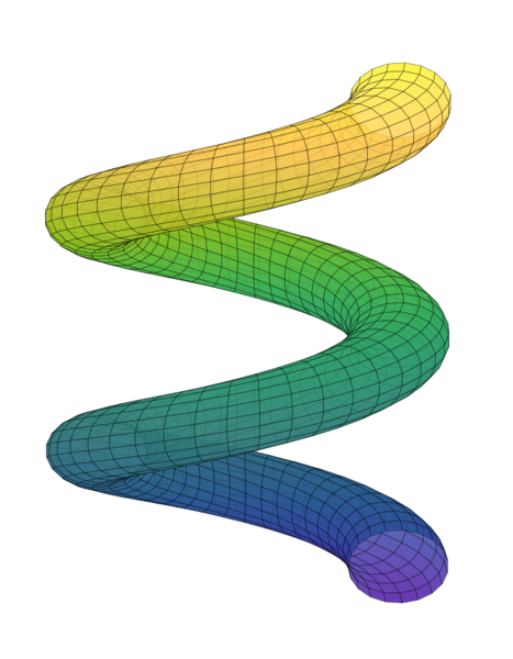 An Introduction to SymPy » ADMIN Magazine