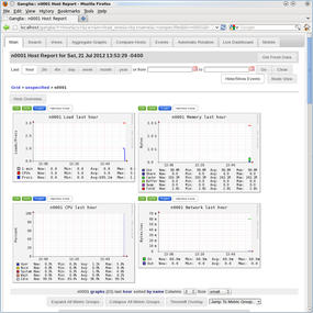 Figure 4: Ganglia web page including first compute node